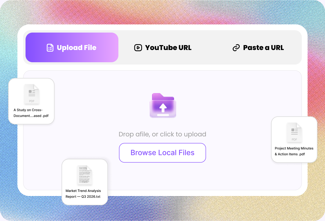 Multi-File Contextual Chats