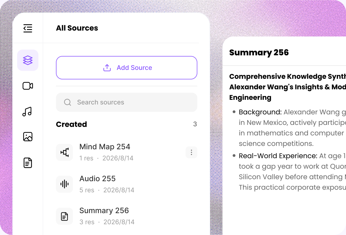 Intelligent Structuring & Visual Layouts